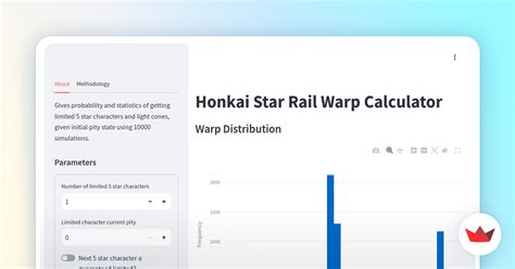 hsr pity counter|Warp Calculator.